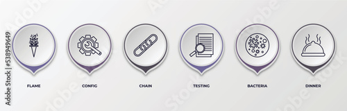 infographic template with outline icons. thin line icons such as flame, config, chain, testing, bacteria, dinner editable vector. can be used for web, mobile, info graph.