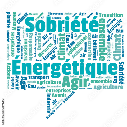 Nuage de mots, tags, bulles : transition écologique, sobriété énergétique, écologie, climat, fond vert, agir ensemble, loi climat.