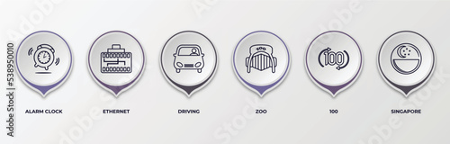 infographic template with outline icons. thin line icons such as alarm clock, ethernet, driving, zoo, 100, singapore editable vector. can be used for web, mobile, info graph.