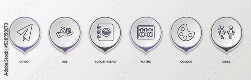 infographic template with outline icons. thin line icons such as direct, ass, burger menu, maths, colors, girls editable vector. can be used for web, mobile, info graph.