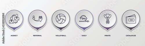 infographic template with outline icons. thin line icons such as agency, referral, volleyball, daily, pirate, catalogue editable vector. can be used for web, mobile, info graph.