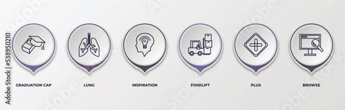 infographic template with outline icons. thin line icons such as graduation cap, lung, inspiration, forklift, plus, browse editable vector. can be used for web, mobile, info graph.