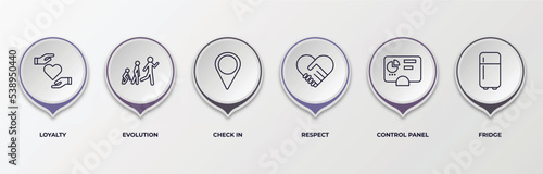 infographic template with outline icons. thin line icons such as loyalty, evolution, check in, respect, control panel, fridge editable vector. can be used for web, mobile, info graph.