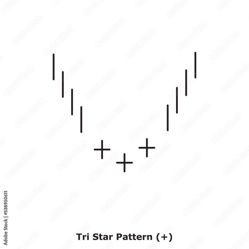 Tri Star Pattern‏ (+) White & Black - Round
