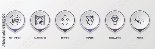 infographic template with outline icons. thin line icons such as man woman, car service, section, dealer, excellence, refer editable vector. can be used for web, mobile, info graph.