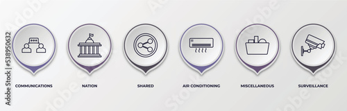 infographic template with outline icons. thin line icons such as communications, nation, shared, air conditioning, miscellaneous, surveillance editable vector. can be used for web, mobile, info