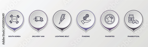 infographic template with outline icons. thin line icons such as south korea, delivery van, lightning bolt, funding, favorites, phareutical editable vector. can be used for web, mobile, info graph.
