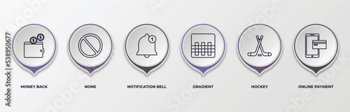 infographic template with outline icons. thin line icons such as money back, none, notification bell, gradient, hockey, online payment editable vector. can be used for web, mobile, info graph.