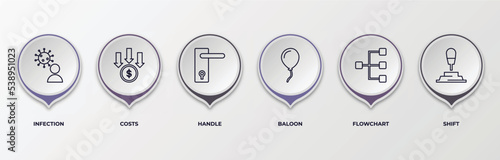 infographic template with outline icons. thin line icons such as infection, costs, handle, baloon, flowchart, shift editable vector. can be used for web, mobile, info graph.