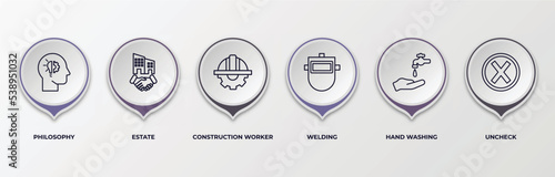 infographic template with outline icons. thin line icons such as philosophy, estate, construction worker, welding, hand washing, uncheck editable vector. can be used for web, mobile, info graph.