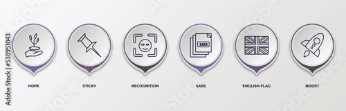 infographic template with outline icons. thin line icons such as hope, sticky, recognition, sass, english flag, boost editable vector. can be used for web, mobile, info graph.
