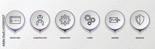 infographic template with outline icons. thin line icons such as front end, constructor, proactive, hines, sender, defence editable vector. can be used for web, mobile, info graph.