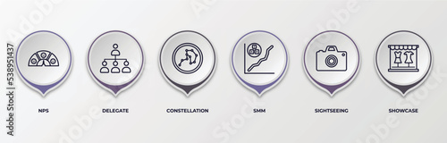 infographic template with outline icons. thin line icons such as nps, delegate, constellation, smm, sightseeing, showcase editable vector. can be used for web, mobile, info graph.