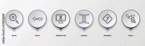infographic template with outline icons. thin line icons such as bugs, want, website de, zodiac, numeric, steal editable vector. can be used for web, mobile, info graph.