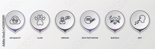 infographic template with outline icons. thin line icons such as air quality, claw, dreams, rich text editor, buffalo, spit editable vector. can be used for web, mobile, info graph.