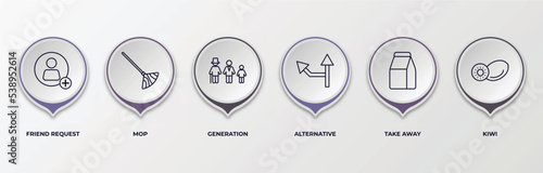 infographic template with outline icons. thin line icons such as friend request, mop, generation, alternative, take away, kiwi editable vector. can be used for web, mobile, info graph.