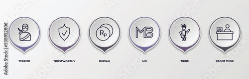 infographic template with outline icons. thin line icons such as terror, trustworthy, rupiah, mb, tribe, front desk editable vector. can be used for web, mobile, info graph.