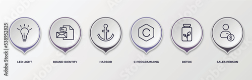 infographic template with outline icons. thin line icons such as led light, brand identity, harbor, c programming, detox, sales person editable vector. can be used for web, mobile, info graph.