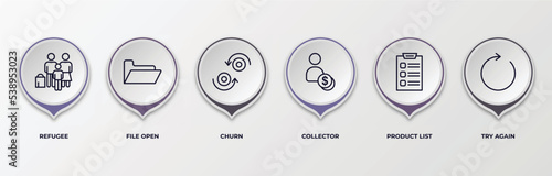 infographic template with outline icons. thin line icons such as refugee, file open, churn, collector, product list, try again editable vector. can be used for web, mobile, info graph.
