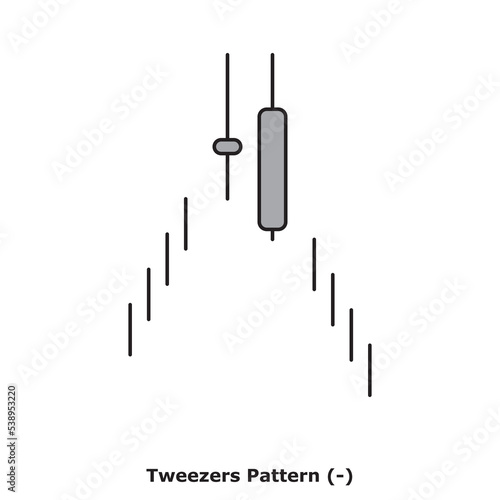 Tweezers Pattern (-) White & Black - Round