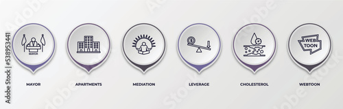 infographic template with outline icons. thin line icons such as mayor, apartments, mediation, leverage, cholesterol, webtoon editable vector. can be used for web, mobile, info graph.