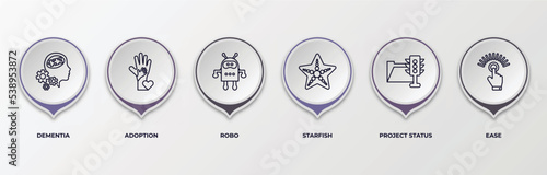 infographic template with outline icons. thin line icons such as dementia, adoption, robo, starfish, project status, ease editable vector. can be used for web, mobile, info graph.