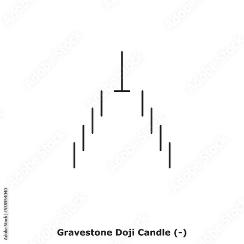 Gravestone Doji Candle  -  White   Black - Round