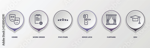 infographic template with outline icons. thin line icons such as genre, work order, five stars, door lock, curtains, edu editable vector. can be used for web, mobile, info graph.
