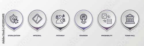 infographic template with outline icons. thin line icons such as sterilization, integral, pathway, feminism, probability, town hall editable vector. can be used for web, mobile, info graph.