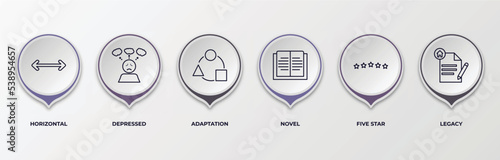 infographic template with outline icons. thin line icons such as horizontal, depressed, adaptation, novel, five star, legacy editable vector. can be used for web, mobile, info graph.