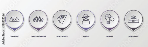 infographic template with outline icons. thin line icons such as dog food, family members, send money, mafia, inspire, resturant editable vector. can be used for web, mobile, info graph.