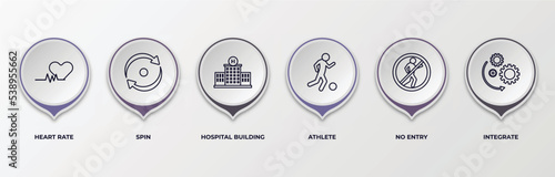 infographic template with outline icons. thin line icons such as heart rate, spin, hospital building, athlete, no entry, integrate editable vector. can be used for web, mobile, info graph.