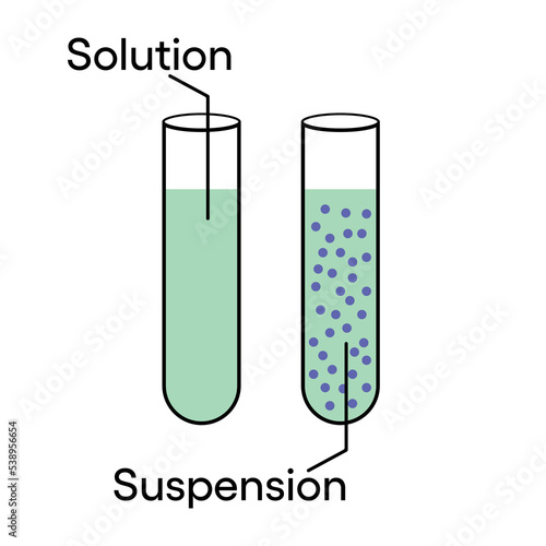 Test tubes with solution and suspension isolated on white background. vector illustration