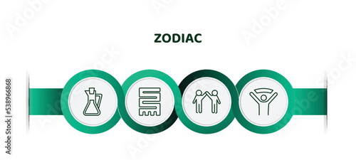 editable thin line icons with infographic template. infographic for zodiac concept. included vinegar, toughness, friendship, encouragement icons.