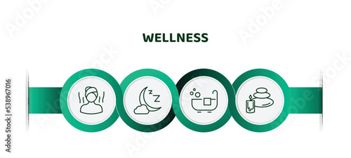 editable thin line icons with infographic template. infographic for wellness concept. included spa effect, zzz, hot tub, candle and stone icons.