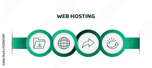 editable thin line icons with infographic template. infographic for web hosting concept. included upload file, globe network, forwarding, uptime icons.