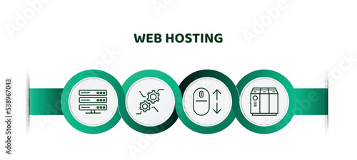 editable thin line icons with infographic template. infographic for web hosting concept. included dns, feature, scrolling, raid icons.