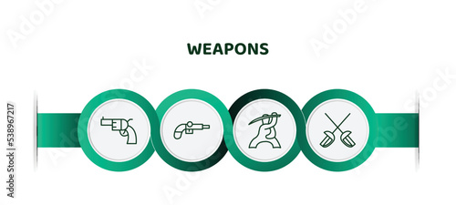 editable thin line icons with infographic template. infographic for weapons concept. included revolvers, musket, samurai, sabre icons.