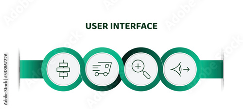 editable thin line icons with infographic template. infographic for user interface concept. included horizontal alignment, express, zoom, look icons.