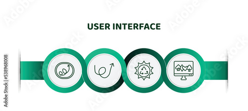 editable thin line icons with infographic template. infographic for user interface concept. included scribble right arrow, swirly scribbled arrow, solar recycle, online gambling icons.