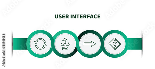 editable thin line icons with infographic template. infographic for user interface concept. included refresh button, 3 pvc, arrow pointing right, curvy road ahead icons.