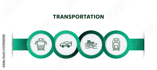 editable thin line icons with infographic template. infographic for transportation concept. included tram front view, sport car, ferry boat, tram icons.