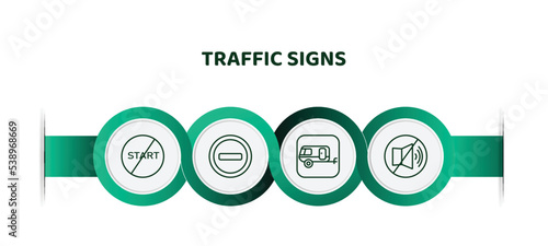 editable thin line icons with infographic template. infographic for traffic signs concept. included no straight, prohibited way, caravan, no sound icons.