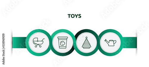 editable thin line icons with infographic template. infographic for toys concept. included pram toy, dough toy, pyramid toy, watering can icons.
