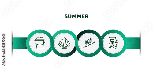 editable thin line icons with infographic template. infographic for summer concept. included sand bucket, seashell, funicular, sangria icons.