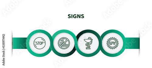 editable thin line icons with infographic template. infographic for signs concept. included stop, no swimming, phary, uv ray warning icons.