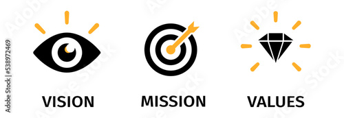 Mission. Vision. Values. Vector illustration for web page template.