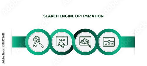 editable thin line icons with infographic template. infographic for search engine optimization concept. included keywords, seo and web, monitoring, domain registration icons.