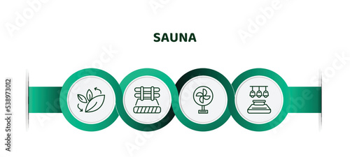 editable thin line icons with infographic template. infographic for sauna concept. included fresh air supply, brine cabin, air cooling, light stimulation icons.