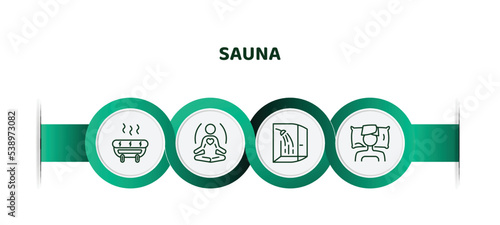 editable thin line icons with infographic template. infographic for sauna concept. included snow paradise, well-being, dousing shower, private spa icons.